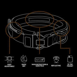 Explor Fit Comfy Collier Classic Vert S - 34-38cm -Nest Vriend Verkoopwinkel explor fit comfy collier classic vert s 34 38cm 2