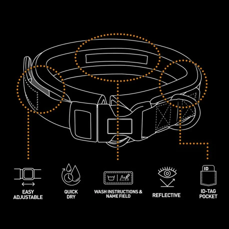 Explor Fit Comfy Collier Classic Vert M - 39-44cm 5 Explor Fit Comfy Collier Classic Vert M - 39-44cm - Afbeelding 3